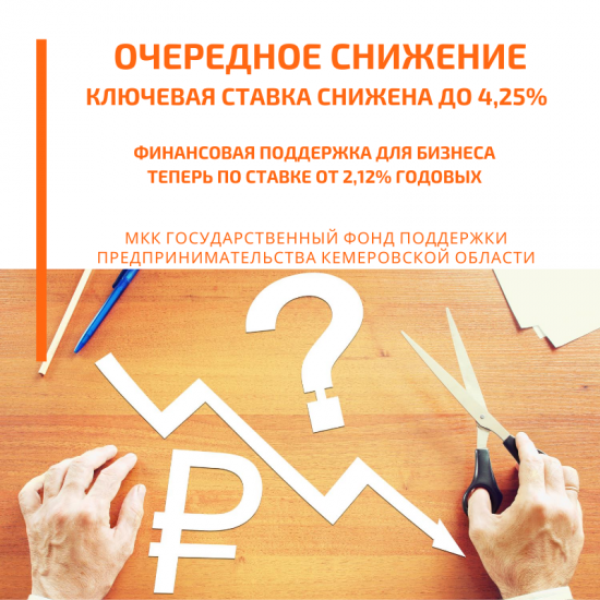 Ключевая ставка Банка России – 4,25%